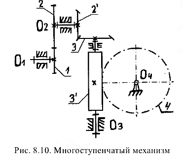 Прикладная механика задачи с решением