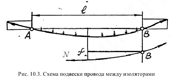 Прикладная механика задачи с решением