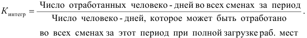 Примеры решения задач по экономической статистике