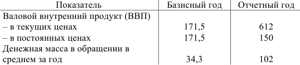 Примеры решения задач по экономической статистике