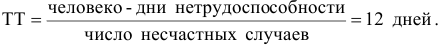 Примеры решения задач по экономической статистике