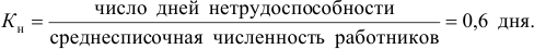 Примеры решения задач по экономической статистике