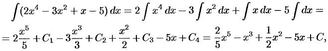 Свойства неопределенного интеграла