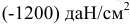 Понятие о напряжениях