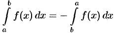 Основные свойства определенного интеграла