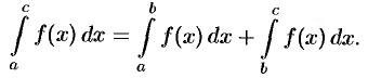 Основные свойства определенного интеграла