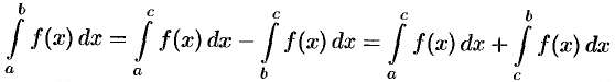 Основные свойства определенного интеграла