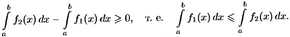 Основные свойства определенного интеграла
