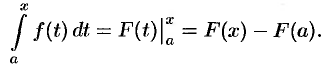Основные свойства определенного интеграла