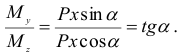 Косой изгиб