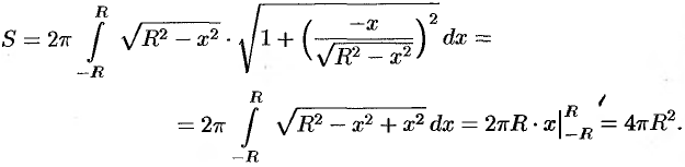 Вычисление площади поверхности вращения