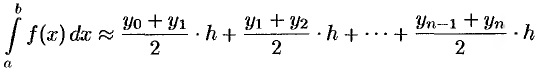 Приближенное вычисление определенного интеграла