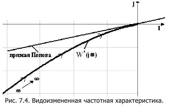 Контрольная работа по теории автоматического управления с решением