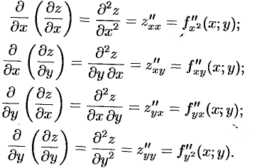Частные производные высших порядков