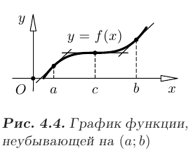 Возрастание и убывание функции в математике