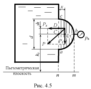 Примеры решения задач по гидравлике