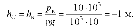 Примеры решения задач по гидравлике