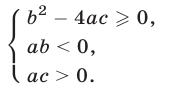 Расположение корней квадратного трехчлена на числовой оси с примерами решения