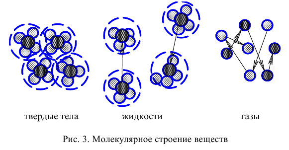 Гидравлика