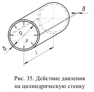 Гидравлика