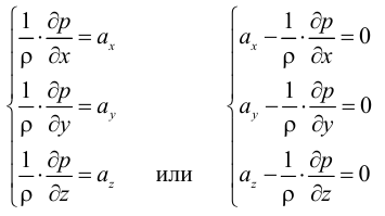 Гидравлика