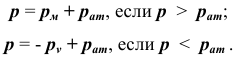 Примеры решения задач по гидромеханике