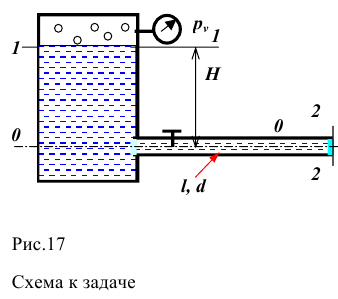 Примеры решения задач по гидромеханике