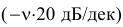 Задачи теории автоматического управления