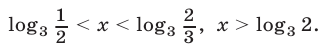 Логарифмические неравенства с постоянными  основаниями с примерами решения