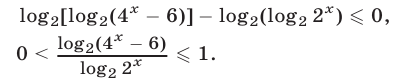 Логарифмические неравенства с постоянными  основаниями с примерами решения