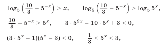 Логарифмические неравенства с постоянными  основаниями с примерами решения