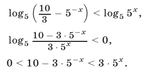 Логарифмические неравенства с постоянными  основаниями с примерами решения