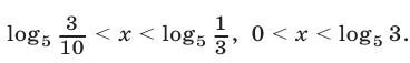 Логарифмические неравенства с постоянными  основаниями с примерами решения