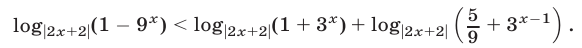Логарифмические неравенства с переменными основаниями с примерами решения