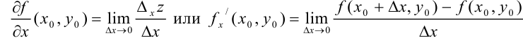 Понятие частной производной функции нескольких действительных переменных