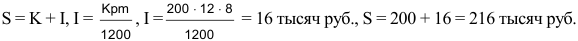 Решение задач по финансовой математике