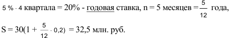 Решение задач по финансовой математике