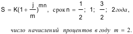 Решение задач по финансовой математике