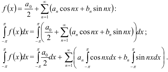 Тригонометрический ряд Фурье