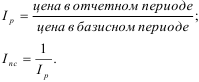 Решение задач по финансовой математике