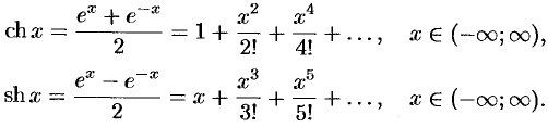 Разложение некоторых элементарных функций в ряд Тейлора (Маклорена)