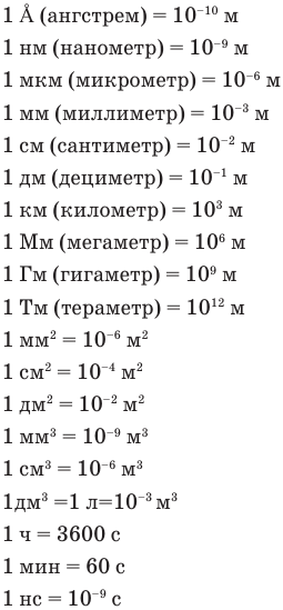 Задачи по физике