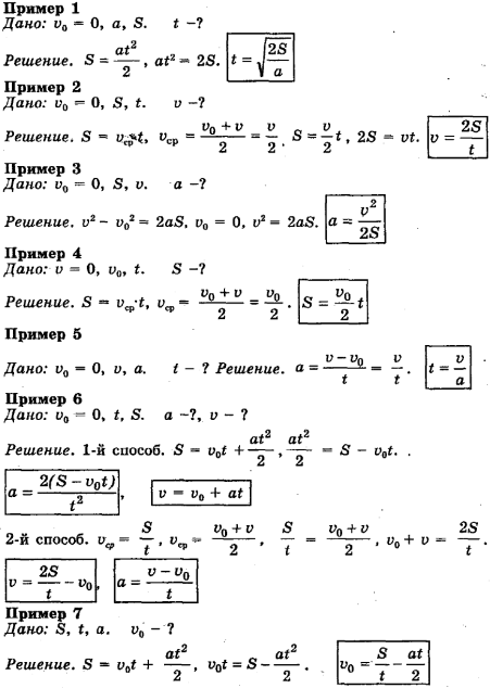 Примеры решения задач по физике