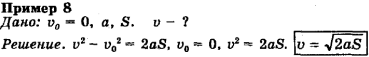 Примеры решения задач по физике
