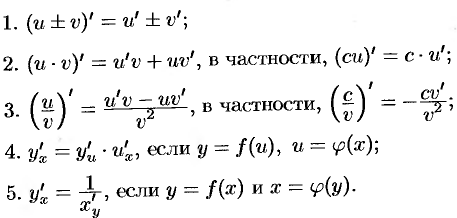 Операционный метод решения линейных дифференциальных уравнений и их систем