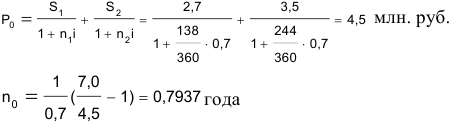 Финансовая математика задачи с решением