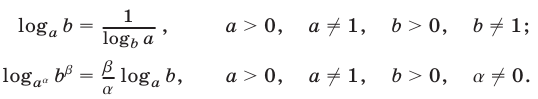 Логарифмы примеры с решением