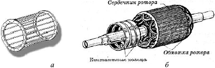 Электрические машины