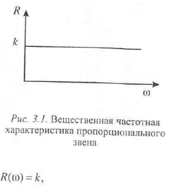 Теория автоматического управления задачи с решением