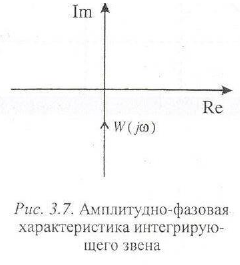 Теория автоматического управления задачи с решением